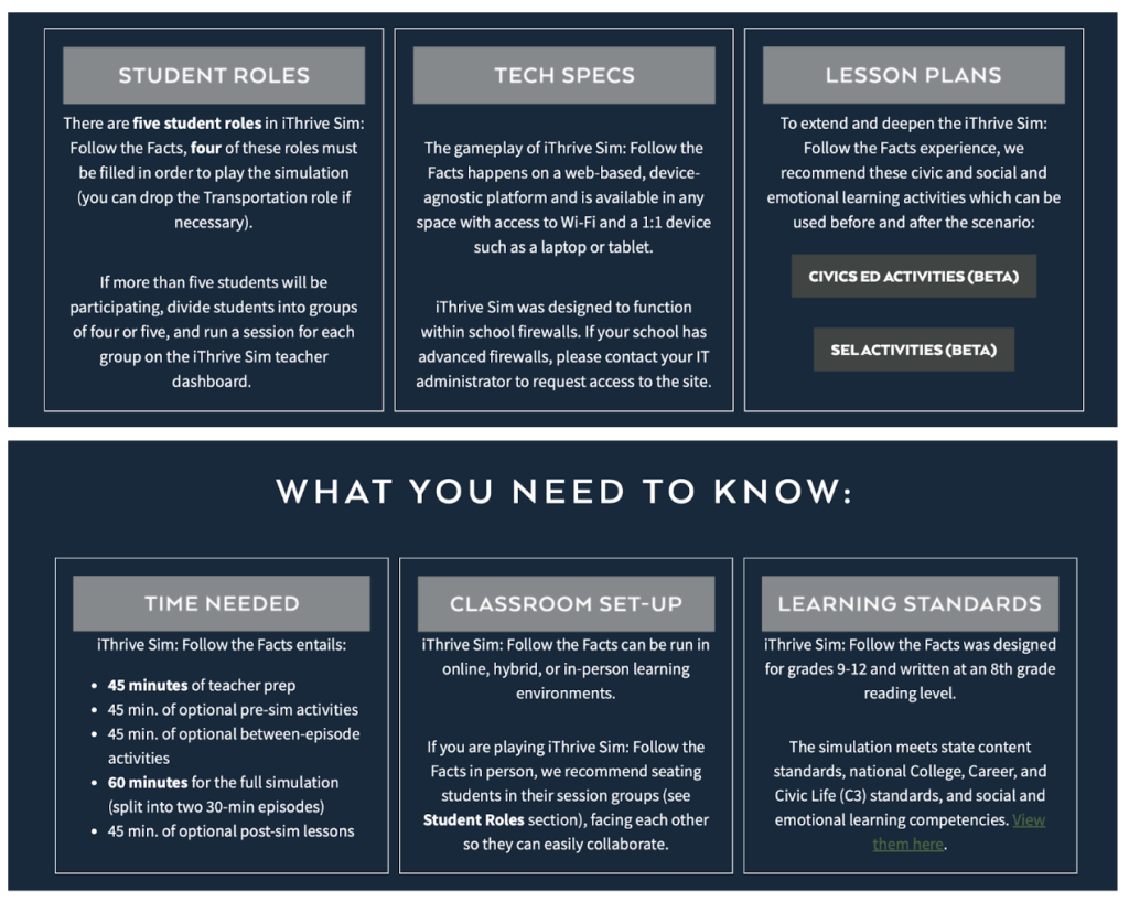 Tech Tool of the Month: iThrive Sim – Part 2 – TeachersFirst Blog