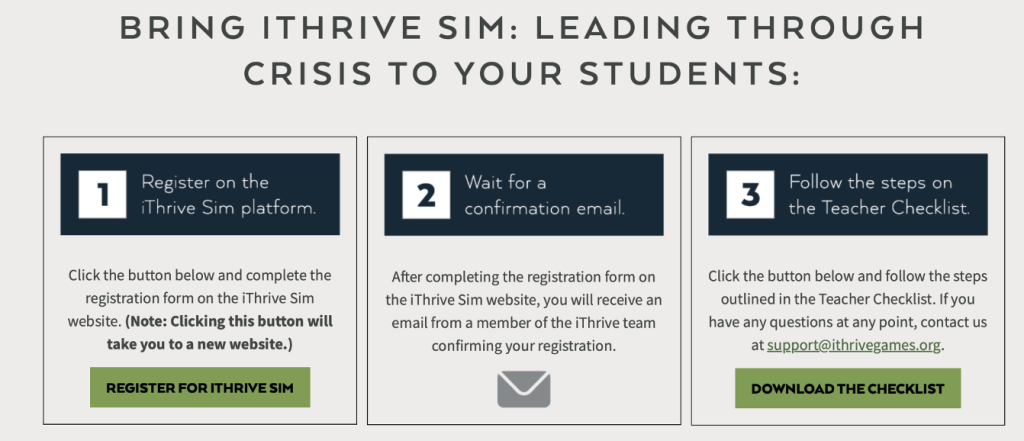 Tech Tool of the Month: iThrive Sim – Part 2 – TeachersFirst Blog