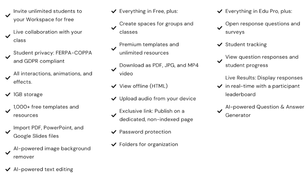 Tech Tool of the Month: Genially – Part 2 – TeachersFirst Blog